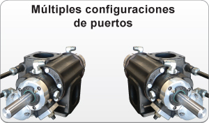 image of Multiple Port Configurations